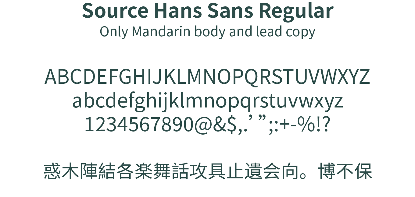 Kai Duck Typography – Source Hans Sans Regular
