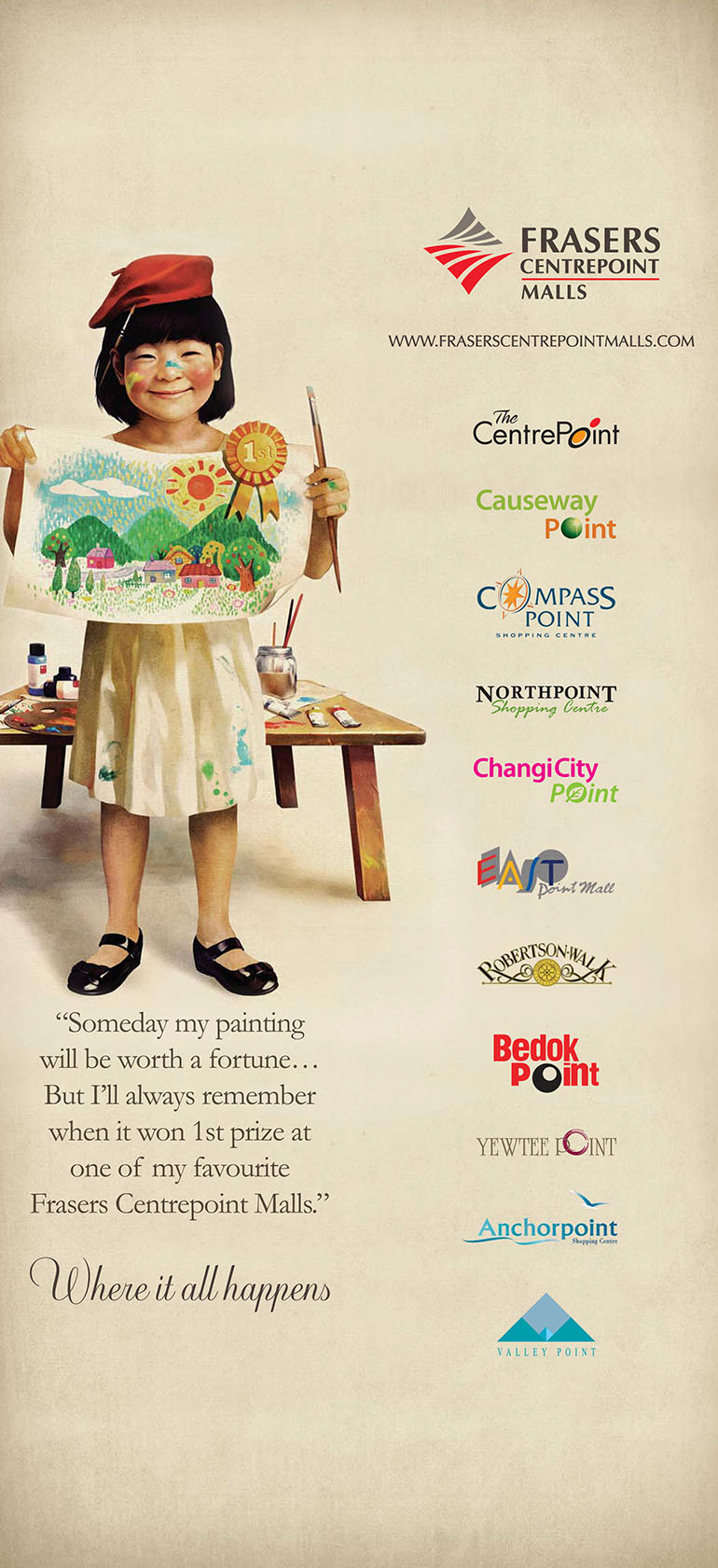 Frasers: Where It All Happens Lift Door Sticker 1