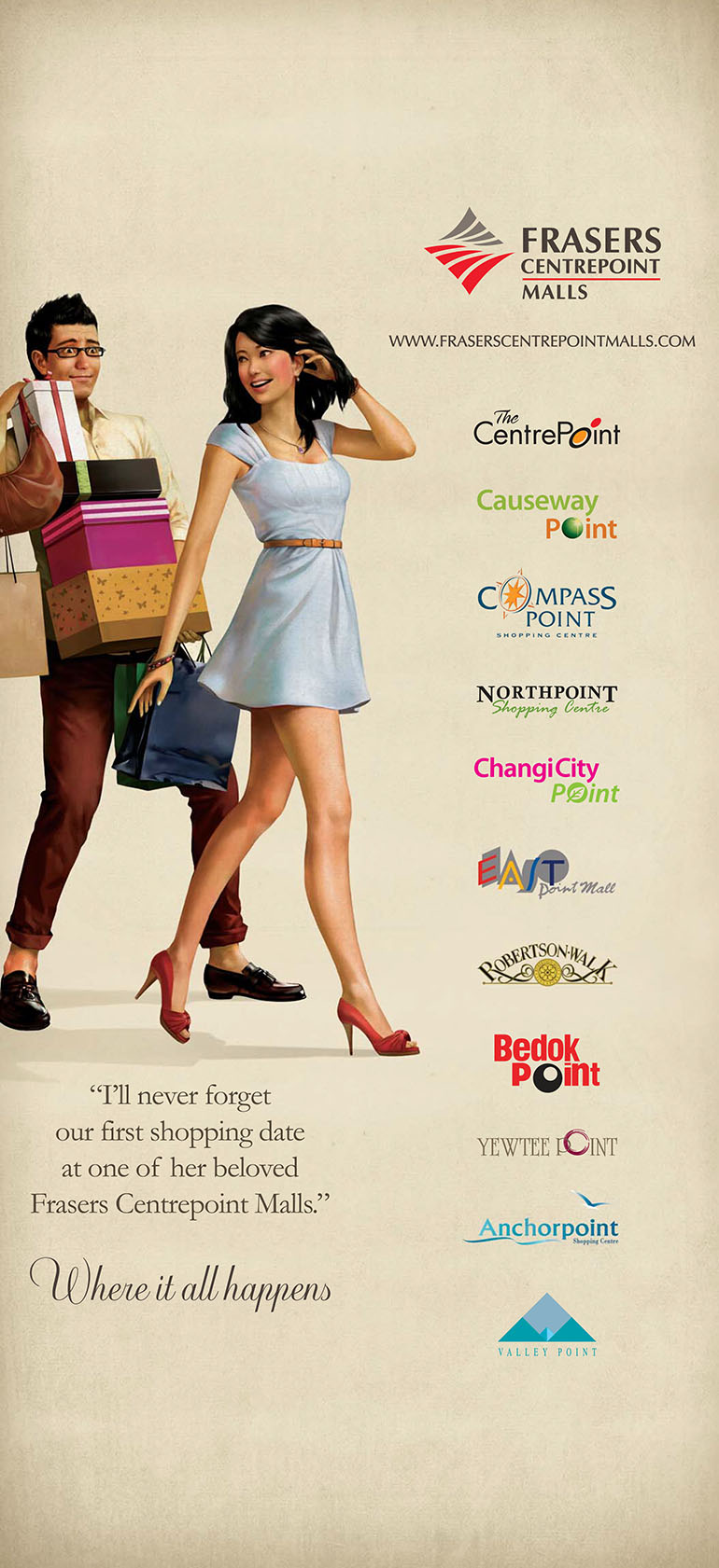 Frasers: Where It All Happens Lift Door Sticker 2