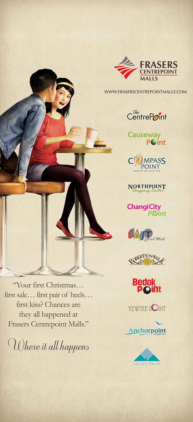 Frasers: Where It All Happens Lift Door Sticker 3